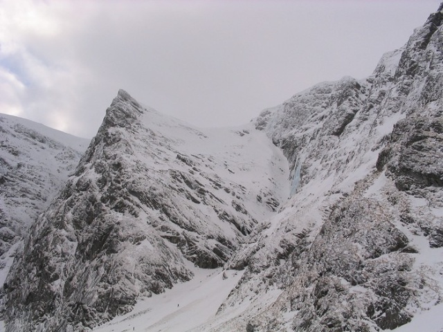 Easy Gully from above